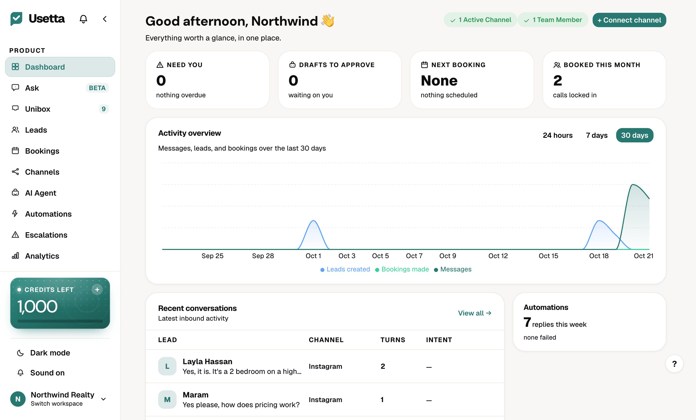 The Usetta dashboard