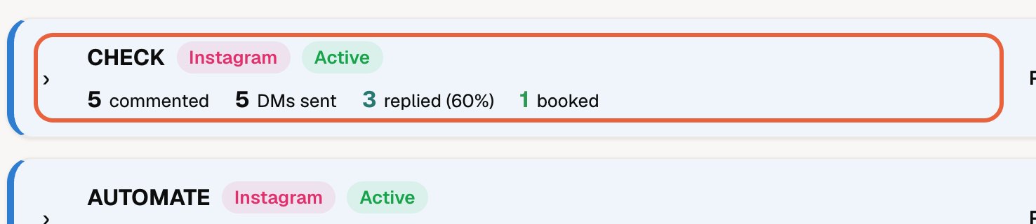 A keyword card: commented, DMs sent, replied and booked